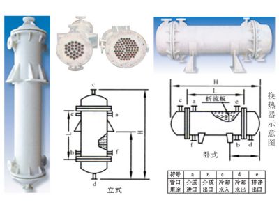 Graphite modified polypropylene tube heat exchanger