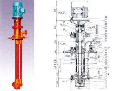 FRP submerged pump