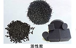Activated carbon, carbon fiber, water purification resin, filter bag film cor